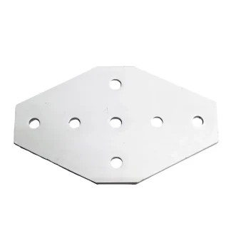 Joining Plates
