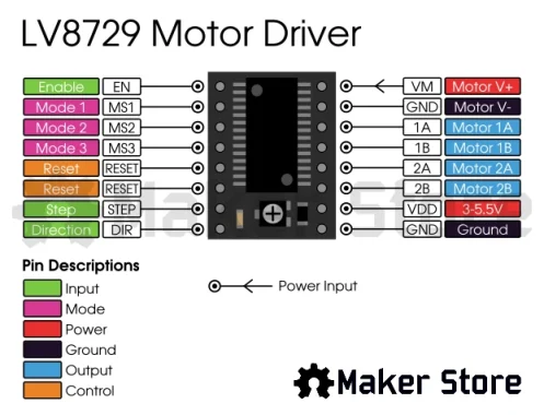 ELEC-LV8729-PINOUT